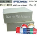 Hot Melt Adhesive Glue for Clothing Tape